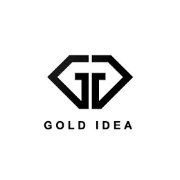 GG GOLD IDEA logo