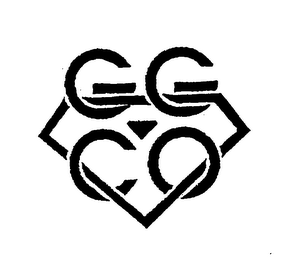 GGCO logo