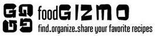 GGGG FOODGIZMO FIND.ORGANIZE.SHARE YOUR FAVORITE RECIPES logo