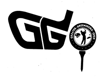GGO logo
