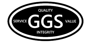 GGS QUALITY SERVICE VALUE INTEGRITY logo