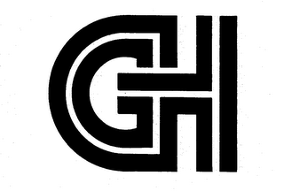 GH