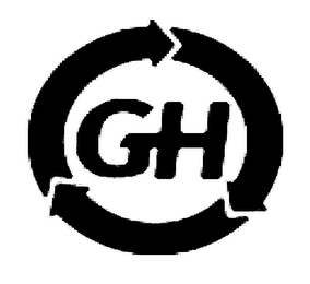 GH logo