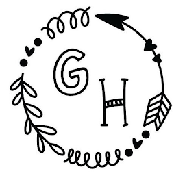 GH logo