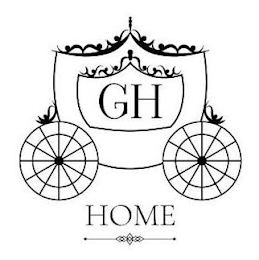 GH HOME logo
