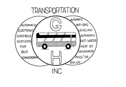 G.H. TRANSPORTATION, INC. logo