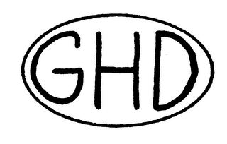 GHD logo