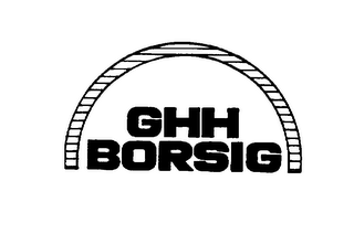 GHH BORSIG logo