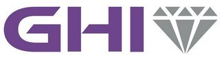 GHI logo