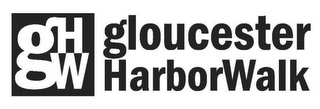 GHW GLOUCESTER HARBORWALK logo