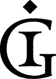 GI logo