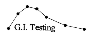 G.I. TESTING logo