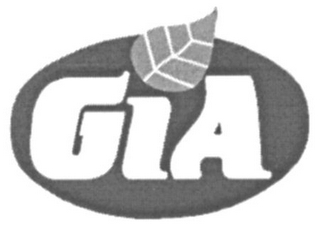 GIA logo