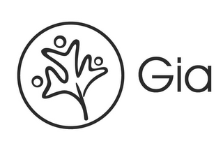 GIA logo