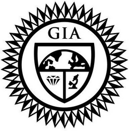 GIA logo