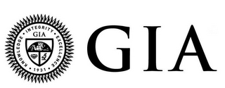 GIA GIA KNOWLEDGE INTEGRITY EXCELLENCE 1931 logo