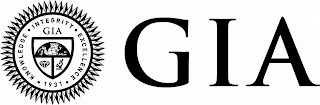 GIA GIA KNOWLEDGE INTEGRITY EXCELLENCE 1931 logo