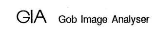 GIA GOB IMAGE ANALYSER logo