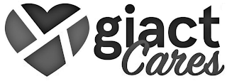 GIACT CARES logo