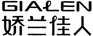 GIALEN logo