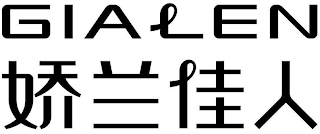 GIALEN logo