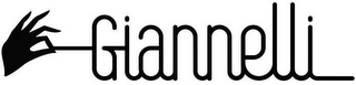 GIANNELLI logo