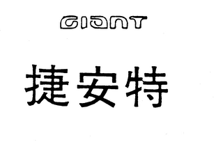 GIANT logo