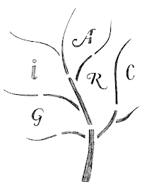 GIARC logo