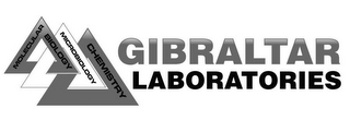 GIBRALTAR LABORATORIES MOLECULAR BIOLOGY MICROBIOLOGY CHEMISTRY logo