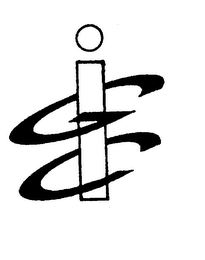 GIC logo