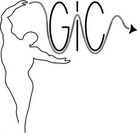 GIC logo