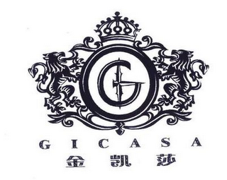 GICASA logo