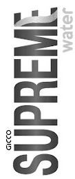GICCO SUPREME WATER logo