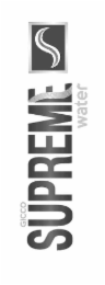 GICCO SUPREME WATER logo