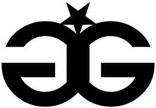 GIG logo