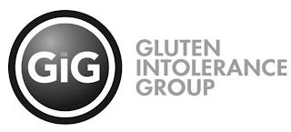 GIG GLUTEN INTOLERANCE GROUP logo