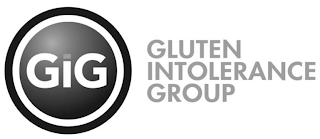 GIG GLUTEN INTOLERANCE GROUP logo