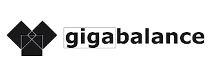 GIGABALANCE logo