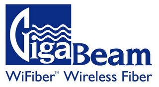 GIGABEAM WIFIBER WIRELESS FIBER logo