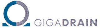 GIGADRAIN logo