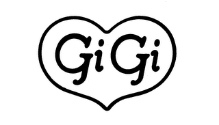 GIGI logo