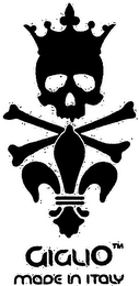 GIGLIO MADE IN ITALY logo