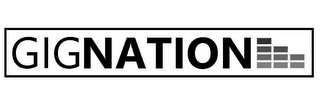 GIGNATION logo