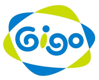 GIGO logo
