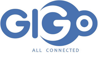 GIGO ALL CONNECTED logo