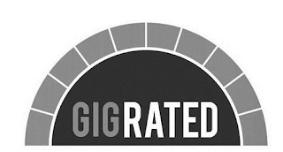 GIGRATED logo
