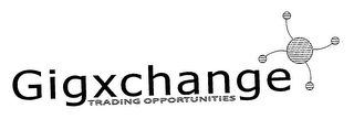 GIGXCHANGE TRADING OPPORTUNITIES logo