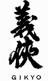GIKYO logo