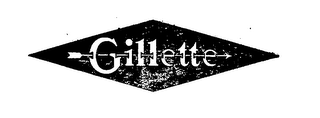 GILLETTE logo