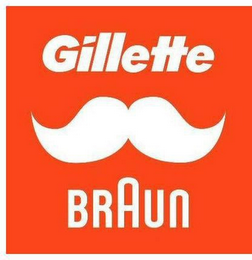 GILLETTE BRAUN logo